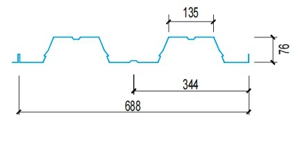 688 section 688 section